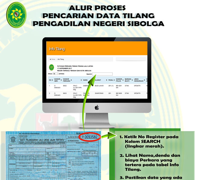 PROSEDUR TILANG ONLINE