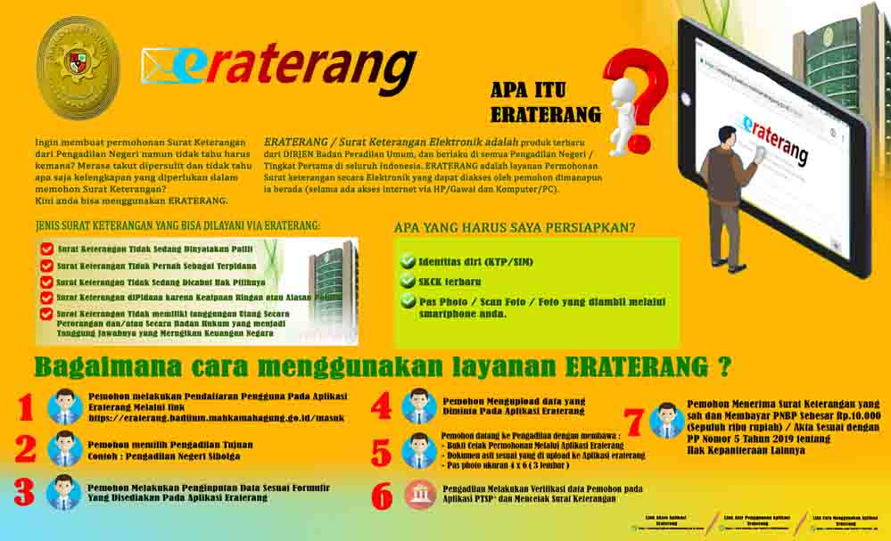 ERATERANG